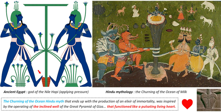 Churning of the Ocean Milk Hindu Myth God Shiva Vishnu Ancient Religion